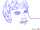 How to Draw Ashton Kutcher, Famous Actors