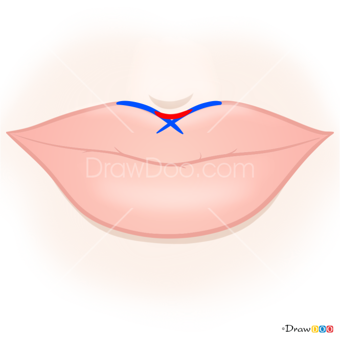 How to Draw Natural Lips, Makeup