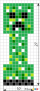 How to Draw Creeper, Pixel Minecraft