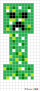 How to Draw Creeper, Pixel Minecraft