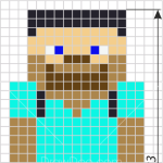 How to Draw Steve, Pixel Minecraft