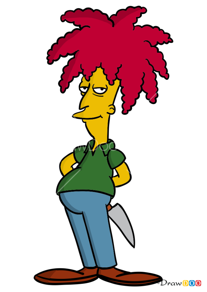 How to Draw Sideshow Bob, The Simpsons