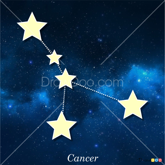 How to Draw Cancer, Constellations